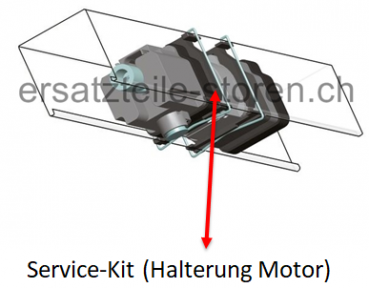 Service Kit Somfy Motoren
